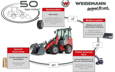 50 jr Weidemann Jubileumaanbod